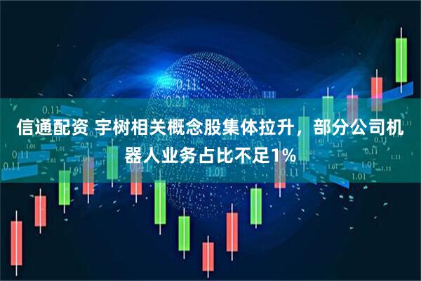 信通配资 宇树相关概念股集体拉升，部分公司机器人业务占比不足1%