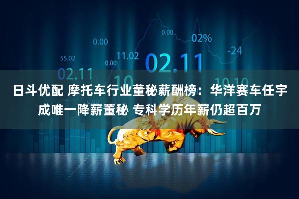 日斗优配 摩托车行业董秘薪酬榜：华洋赛车任宇成唯一降薪董秘 专科学历年薪仍超百万